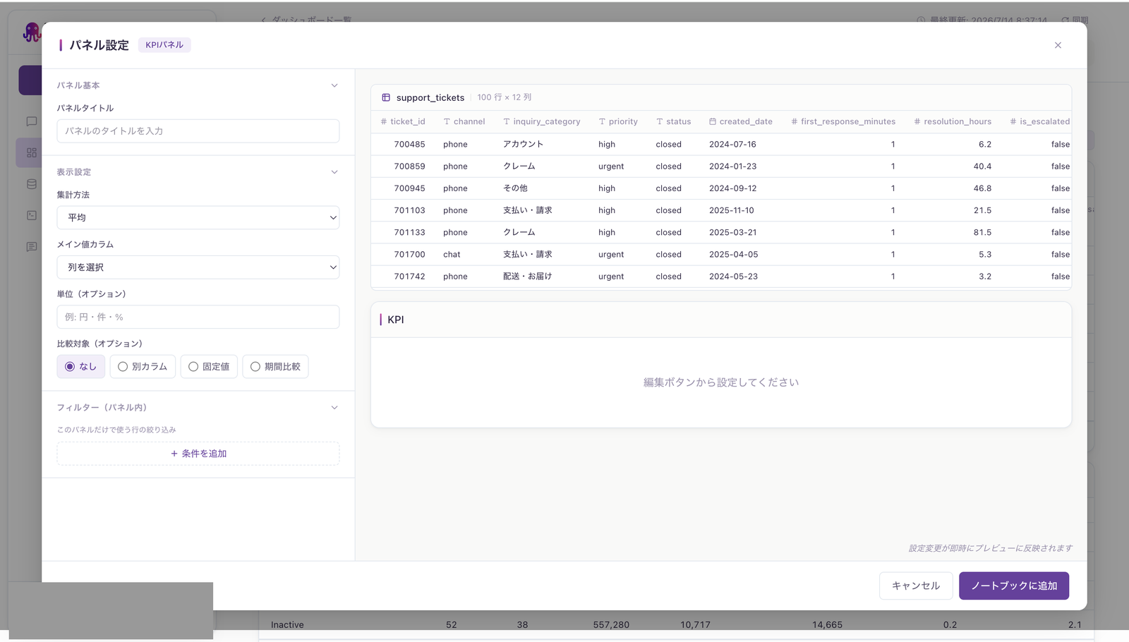 パネル設定画面。集計方法やKPIを指定してグラフパネルを作成できる