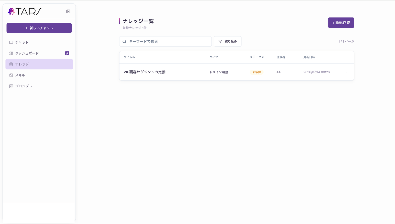 ナレッジ管理画面。承認ステータスつきでナレッジを一覧管理できる